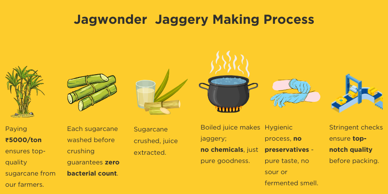 jagwonder