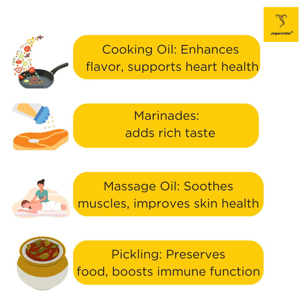 Jagwonder Cold Pressed Mustard Oil 5 ltr (1 Ltr 5 Bottles)