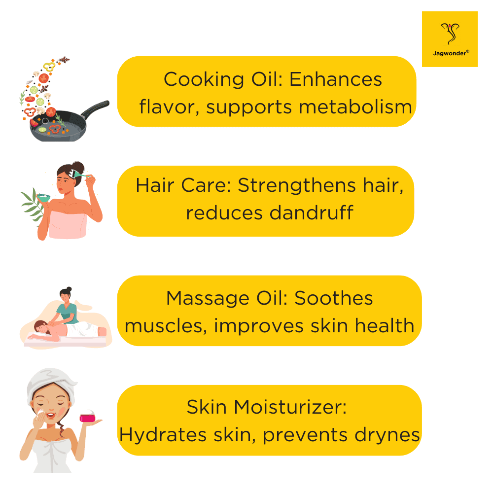 Jagwonder Cold Pressed Coconut Oil 5 litre (1 Litre 5 Bottle) + Free Gift Jaggery Powder ( 500gm 2 Jar worth RS. 400