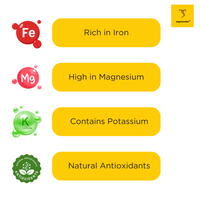 Jagwonder Jaggery Powder 500 gm × 4 Pack in Crushed Powder form